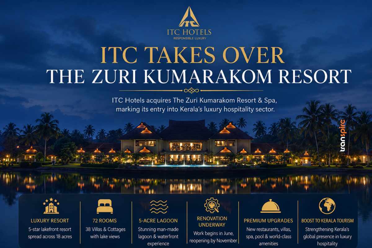ITC Takes Over The Zuri Kumarakom Resort