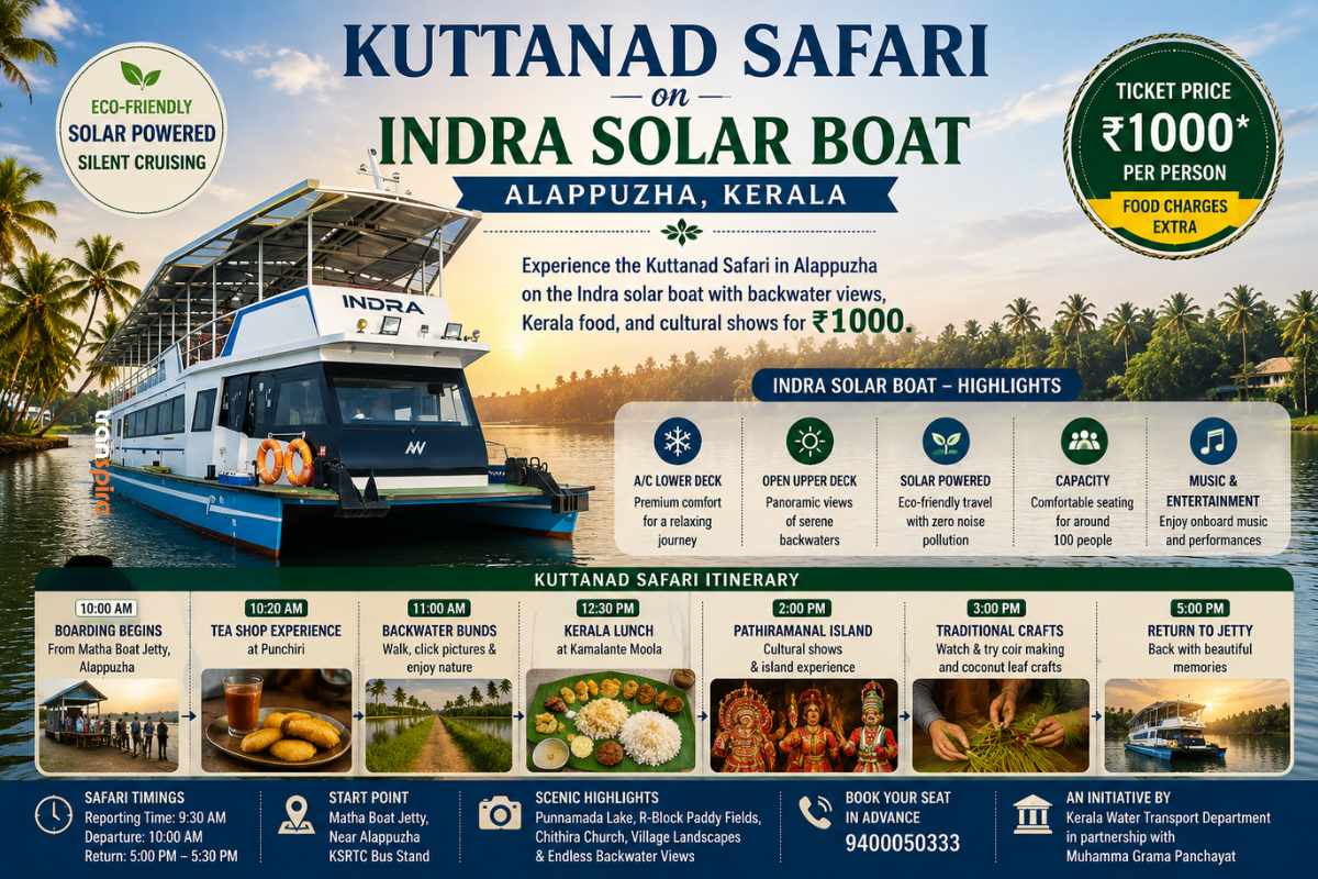Kuttanad Safari