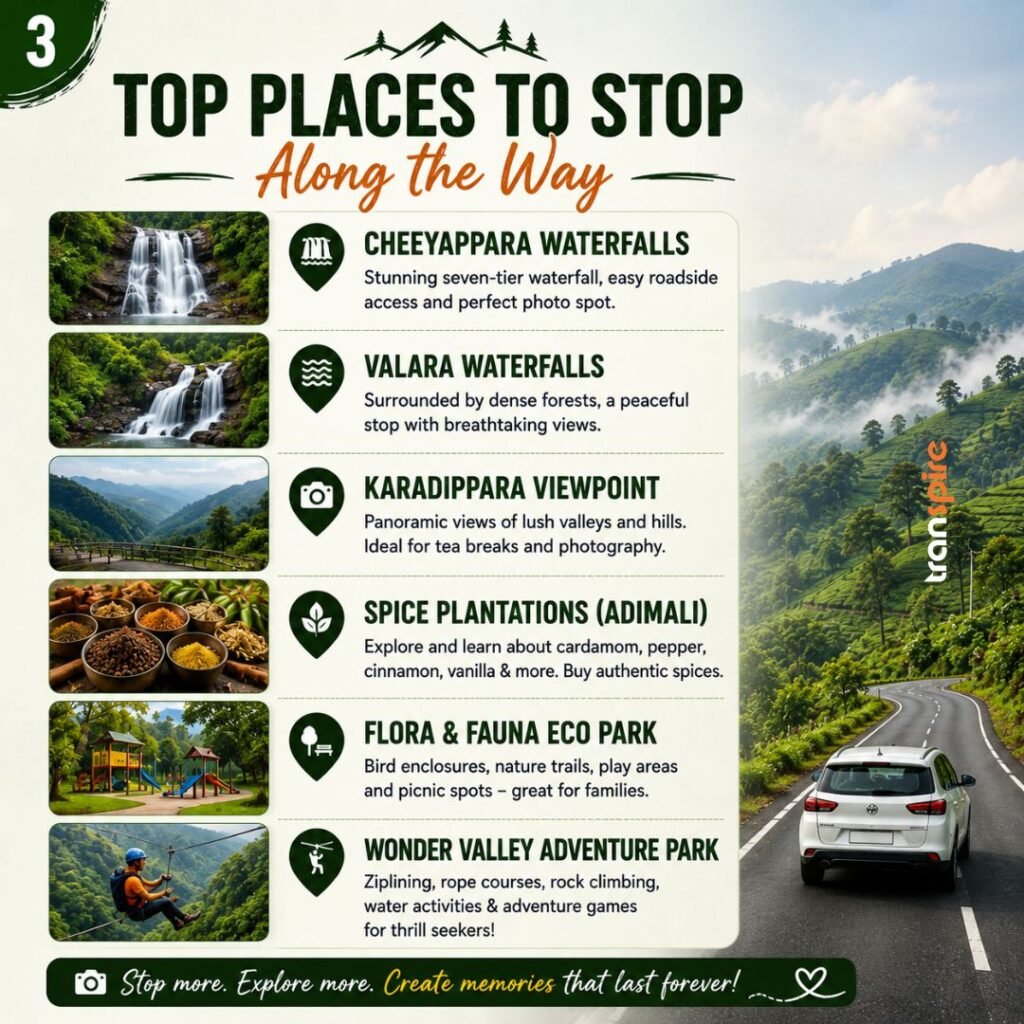 Kochi To Munnar Road Trip 3 Infographic poster 'Top Places to Stop Along the Way' listing six stops with photos and icons along a mountain road.